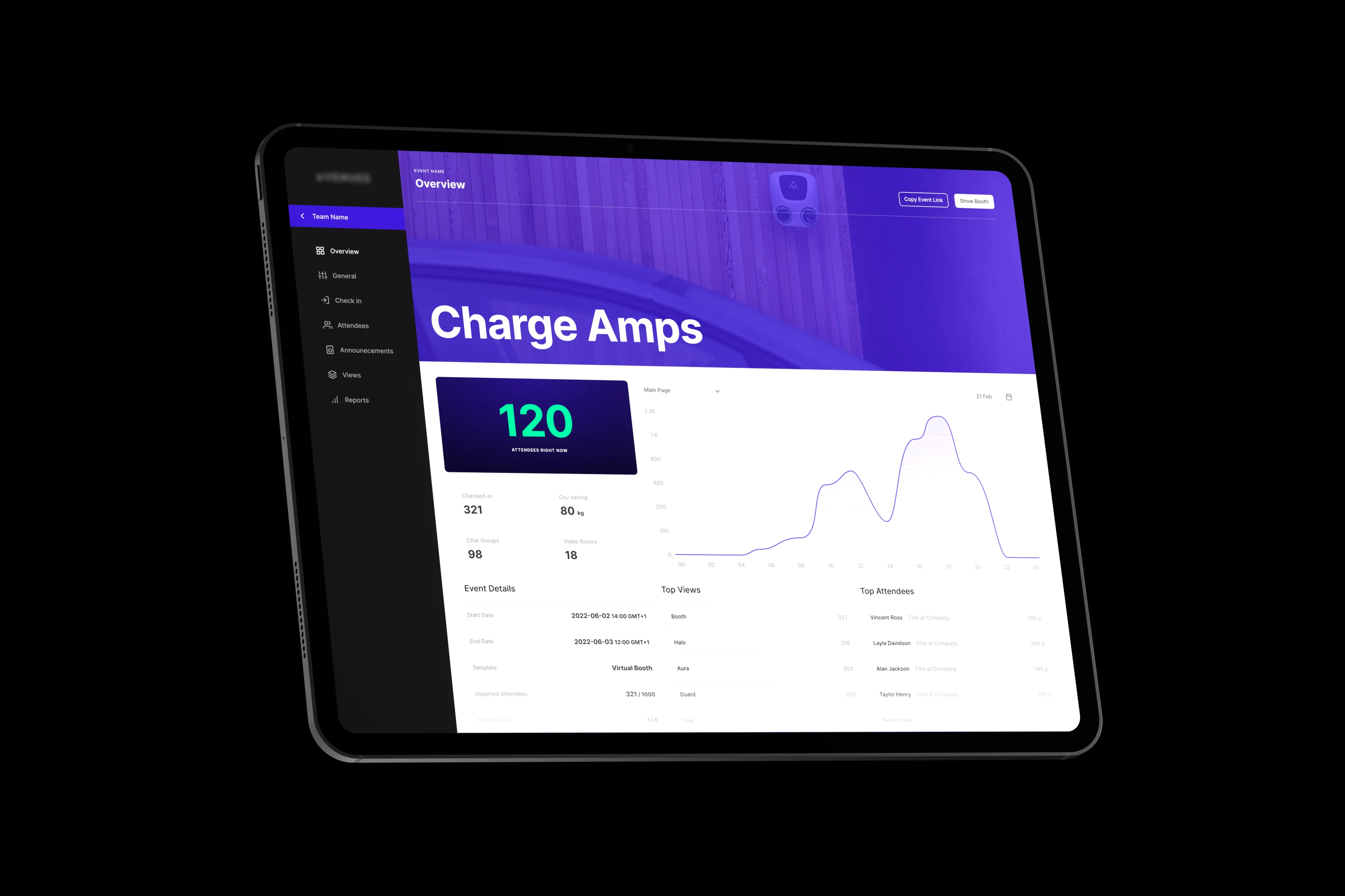 CMS design